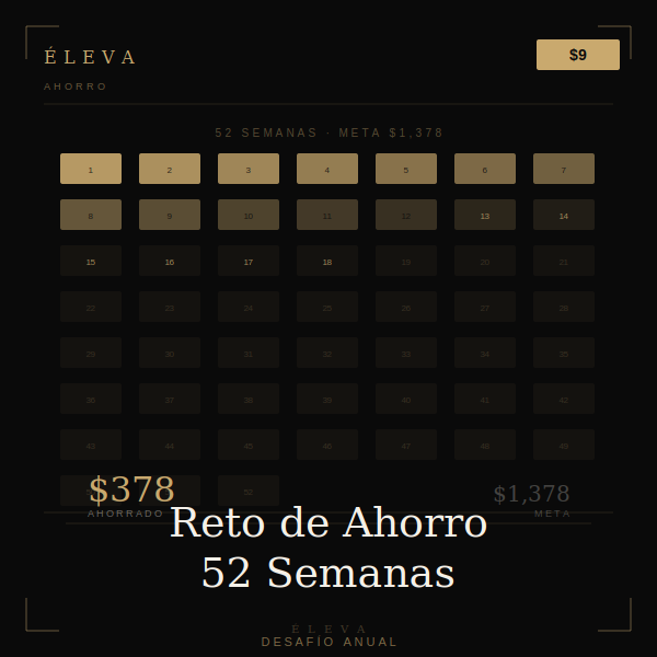 Reto de Ahorro 52 Semanas