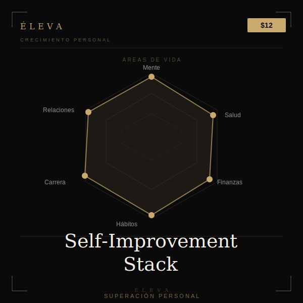 Self-Improvement Stack